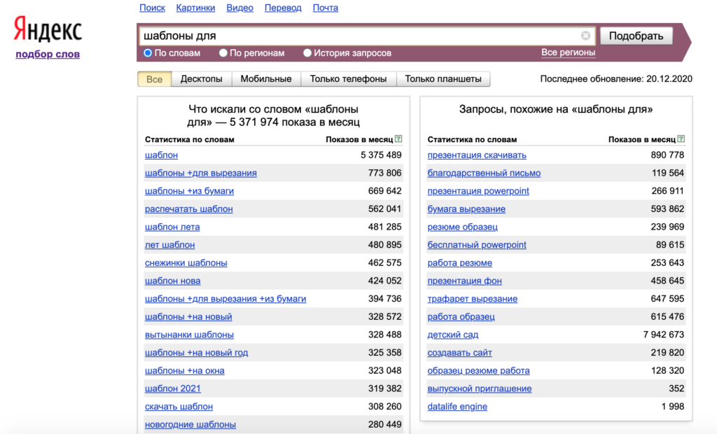 Поиск запросов по ключевым словам. Подбираем ключевые фразы. Найти ключевые слова. Запросы в Яндексе по ключевым словам.